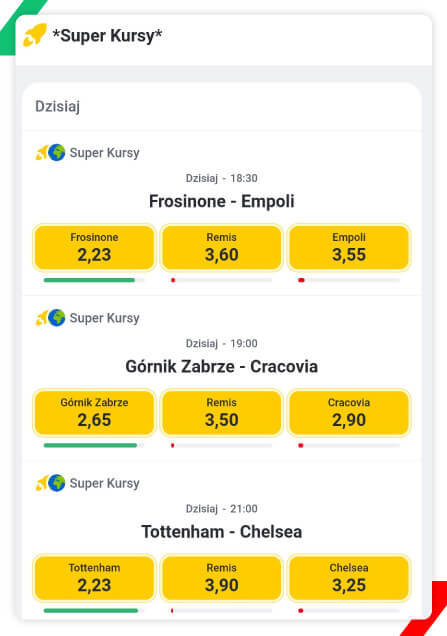 betclic super kursy