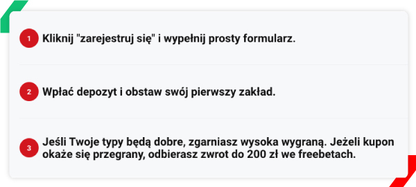 bonus Betclic kroki