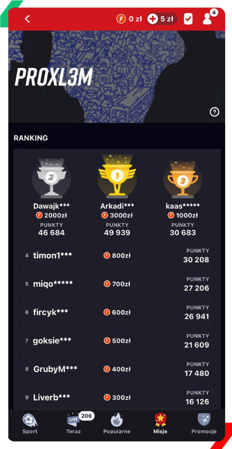 ranking promocyjny betclic