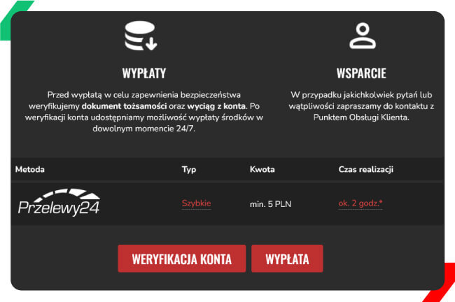 wypłata pzbuk