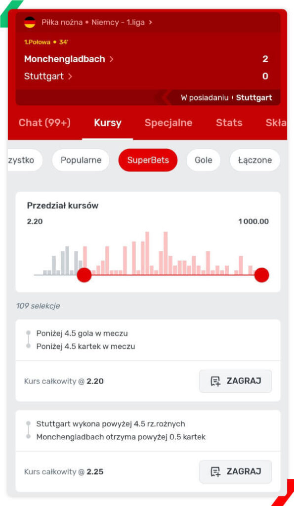 Superbets liga niemiecka