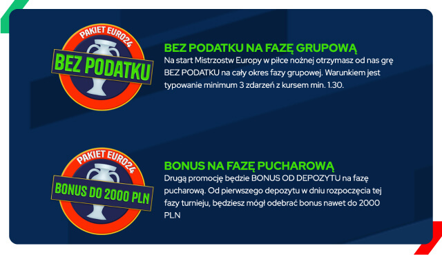 forBET bonus powitalny - pakiet Euro 2024