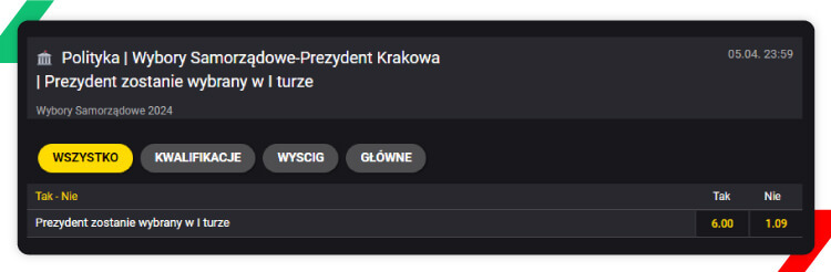 Zakłady na prezydenta Krakowa Fortuna