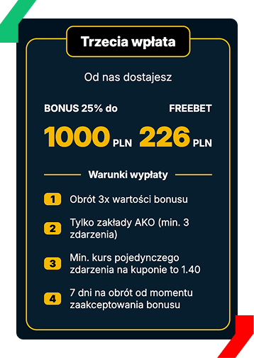 AdmiralBet pakiet powitalny