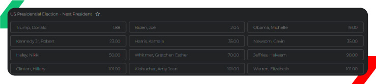 zakłady na prezydenta USA AdmiralBet