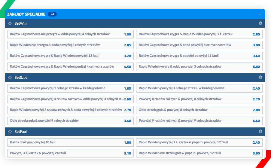 Raków - Rapid forbet zakłady specjalne