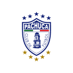 Pachuca CF kursy