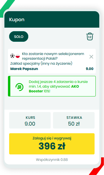 zakłady na Papuszyna w BETFAN