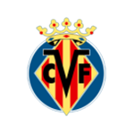 Villarreal kursy i typy