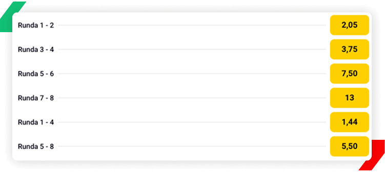 Paul - Joshua kursy bukmacherskie