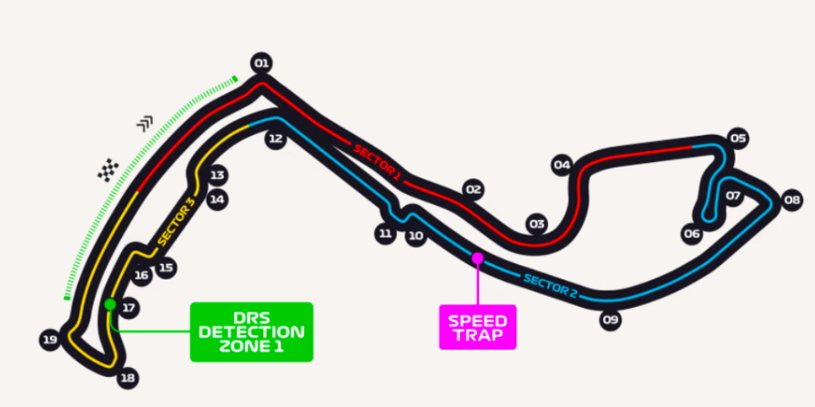 GP Monaco