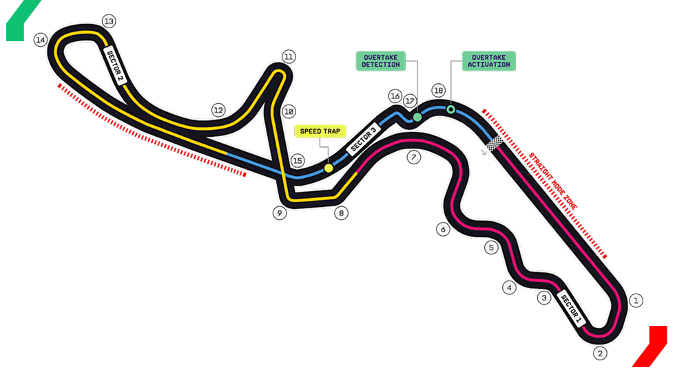 F1 GP Suzuka tor wyścigowy