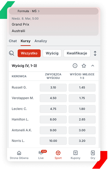 F1 kursy bukmacherskie