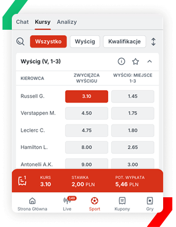 jak obstawiać f1 kupon