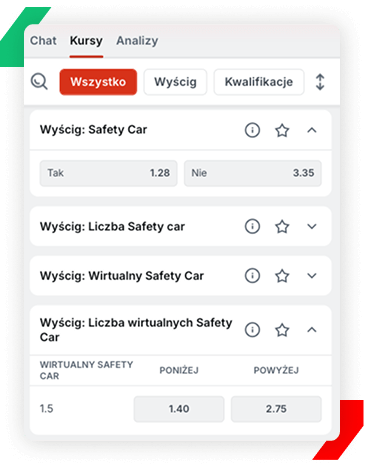 zakłady f1 safety car