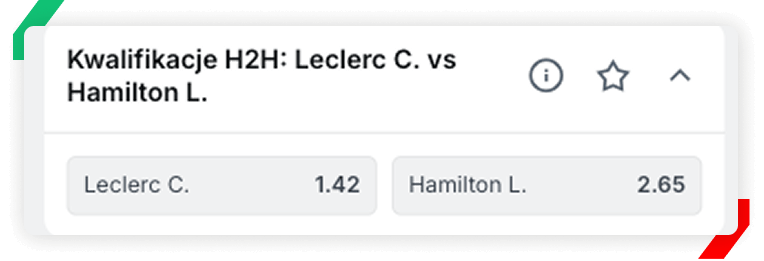 typy zakładów f1 head to head