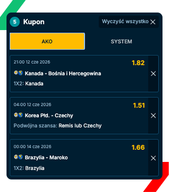 Kupon AdmiralBet